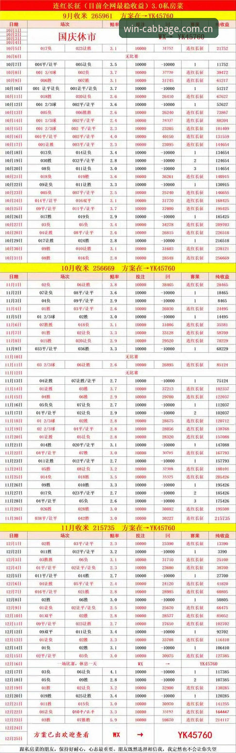 冠彩网论坛备用网址安全吗 冠军白菜官网最新动态:冠彩网论坛备用网址安全吗?2024入口指南深度解析